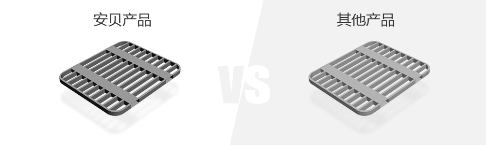 安貝智能主營(yíng)堆垛架,倉(cāng)儲(chǔ)籠,倉(cāng)庫(kù)籠。